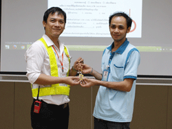 มอบสิ่งศักดิ์สิทธิ์ให้กับผู้ที่ทำคะแนนความปลอดภัยได้ต่ำที่สุด