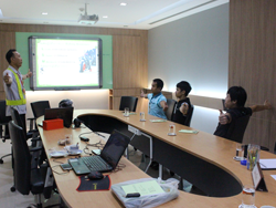 เทคนิคการสังเกตคาดการณ์ และการรับมือกับสถานการณ์อย่างเหมาะสม Hazard Perception Technique