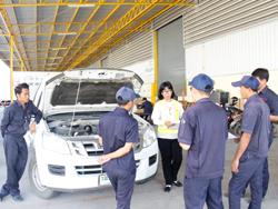 การตรวจสอบ และบำรุงรักษารถยนต์ขนาดเล็ก