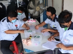 ทดสอบความรู้ก่อน และหลังการฝึกอบรม