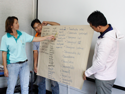 การนำเสนอ และการสื่อสารภายในองค์กรอย่างมีประสิทธิภาพ