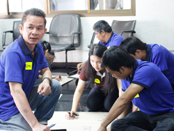 กระบวนการสร้างคลังความคิด และทัศนคติเชิงบวก