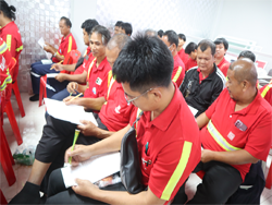 ทดสอบความรู้ก่อน และหลังการฝึกอบรม