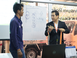 สายรัด และความสามารถในการรับแรงเบื้องต้น