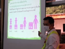 เทคนิคการยกเคลื่อนย้ายวัตถุด้วยแรงคนอย่างปลอดภัย		