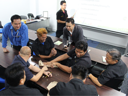 การปฏิบัติงานตามบทบาท และหน้าที่ที่ได้รับมอบหมายอย่างมีประสิทธิภาพ
