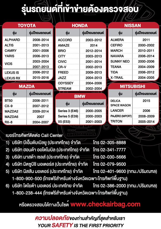 ถุงลมนิรภัย